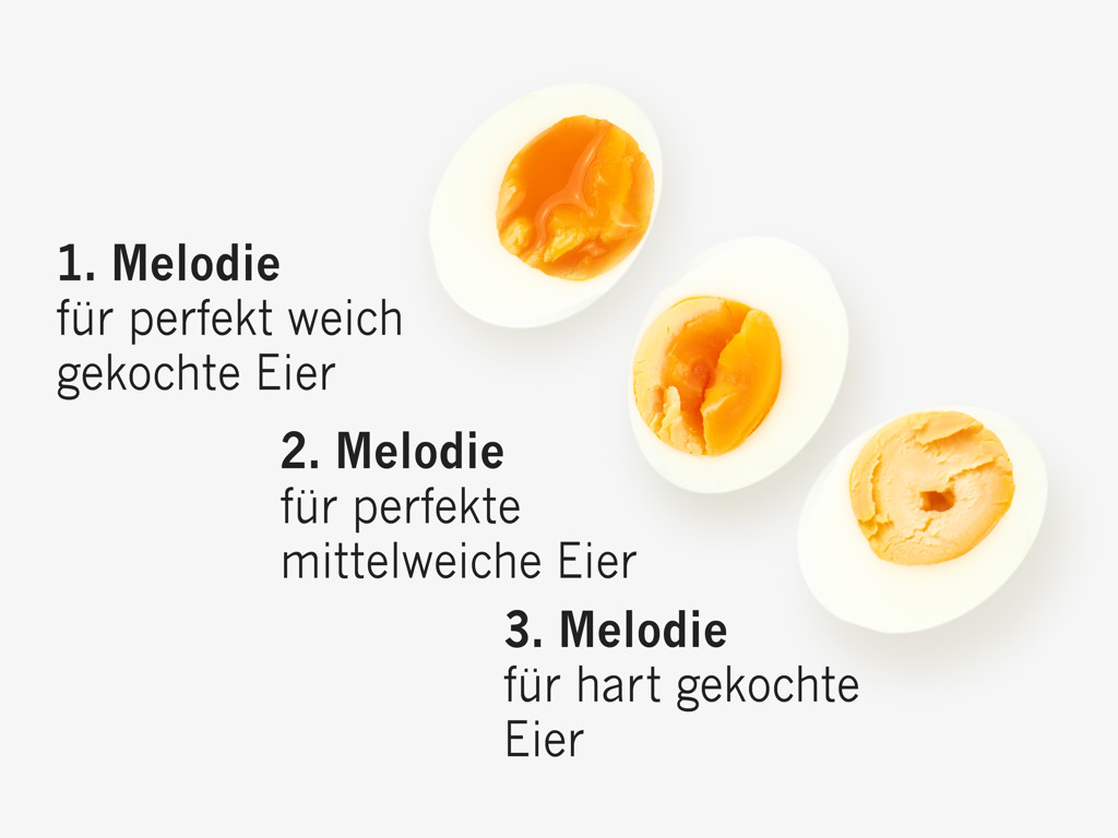 PiepEi Classic / türkis